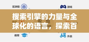 搜索引擎的力量與全球化的語言，探索百度一下是萬物嗎英語背后的奧秘