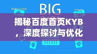 揭秘百度首頁KYB，深度探討與優(yōu)化策略