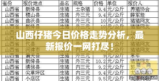 山西仔豬今日價(jià)格走勢(shì)分析，最新報(bào)價(jià)一網(wǎng)打盡！