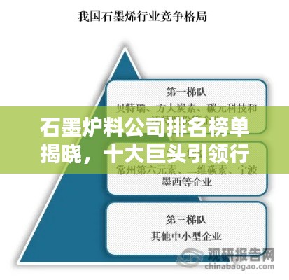 石墨爐料公司排名榜單揭曉，十大巨頭引領(lǐng)行業(yè)潮流！