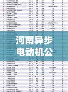 河南異步電動機公司排名揭曉，行業(yè)領(lǐng)軍者榜單出爐！