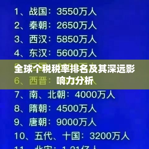 全球個(gè)稅稅率排名及其深遠(yuǎn)影響力分析