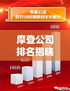 摩登公司排名揭曉，行業(yè)領(lǐng)軍者的成功秘訣大揭秘！