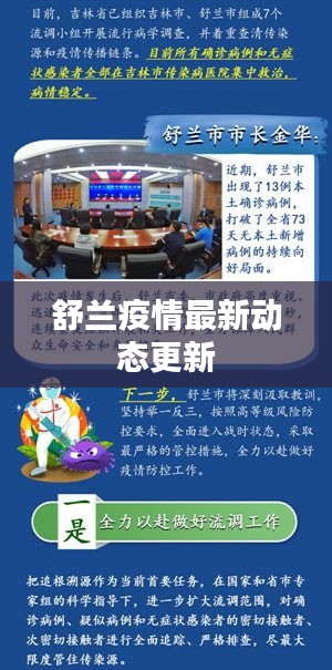 舒蘭疫情最新動(dòng)態(tài)更新