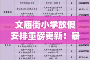 文廟街小學(xué)放假安排重磅更新！最新消息一覽