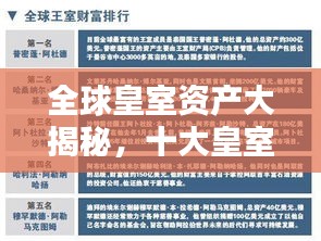 全球皇室資產(chǎn)大揭秘，十大皇室財富排名榜單！