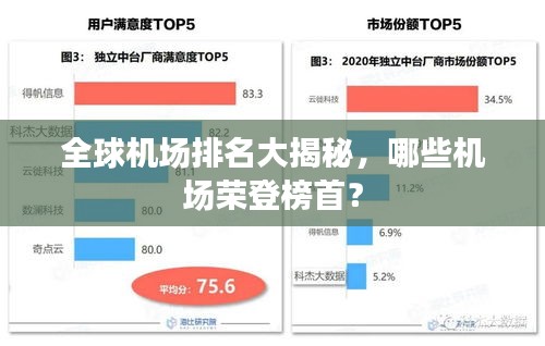 全球機(jī)場(chǎng)排名大揭秘，哪些機(jī)場(chǎng)榮登榜首？