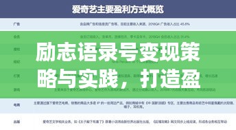 勵(lì)志語錄號(hào)變現(xiàn)策略與實(shí)踐，打造盈利之路