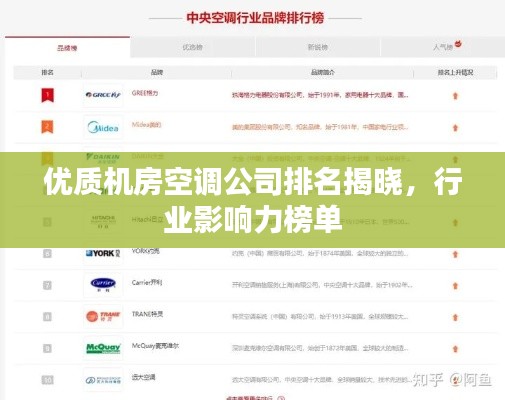 優(yōu)質(zhì)機(jī)房空調(diào)公司排名揭曉，行業(yè)影響力榜單