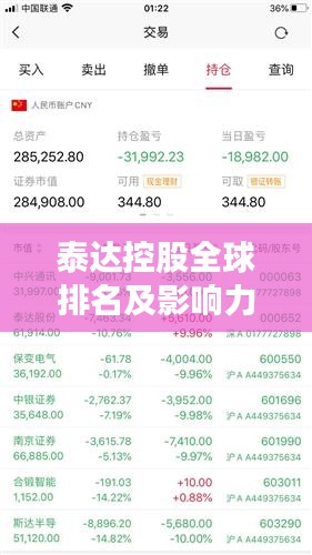 泰達(dá)控股全球排名及影響力解析