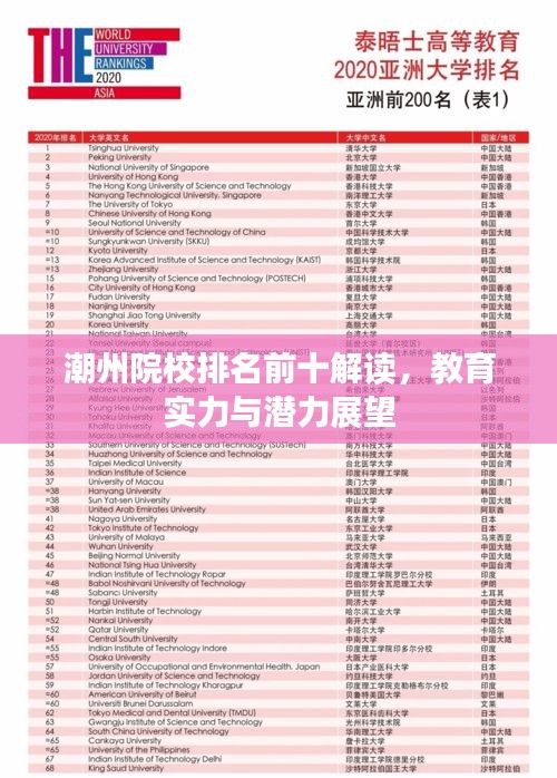 潮州院校排名前十解讀，教育實力與潛力展望