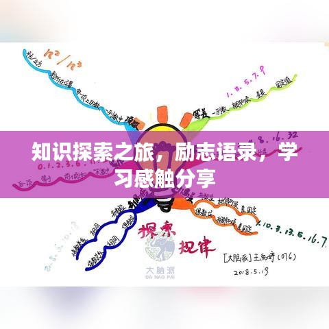 知識探索之旅，勵志語錄，學習感觸分享