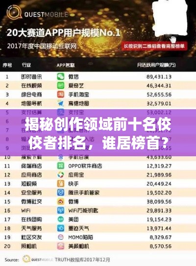 揭秘創(chuàng)作領(lǐng)域前十名佼佼者排名，誰居榜首？