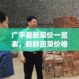 廣平最新菜價一覽表，新鮮蔬菜價格查詢