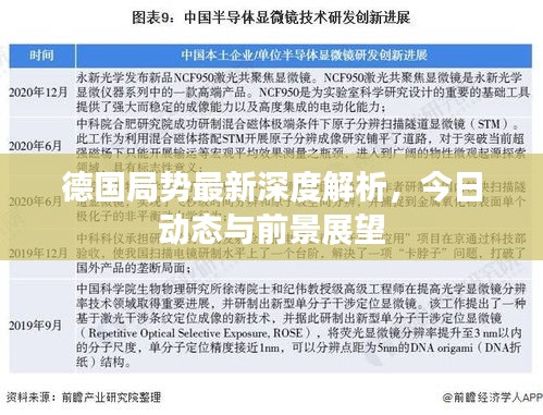 德國(guó)局勢(shì)最新深度解析，今日動(dòng)態(tài)與前景展望