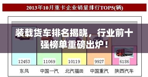 裝載貨車排名揭曉，行業(yè)前十強(qiáng)榜單重磅出爐！
