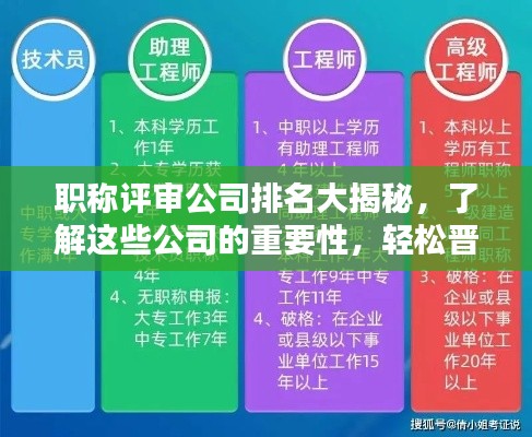 職稱評審公司排名大揭秘，了解這些公司的重要性，輕松晉升職稱！