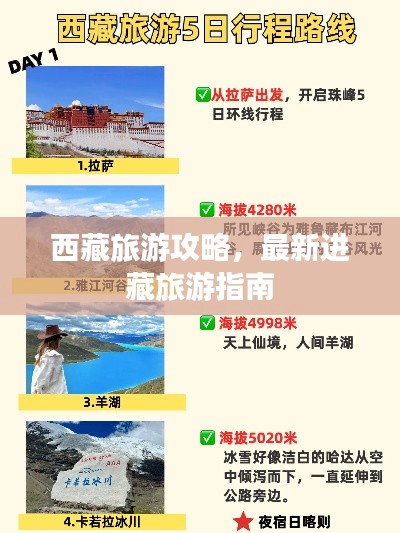 西藏旅游攻略，最新進(jìn)藏旅游指南