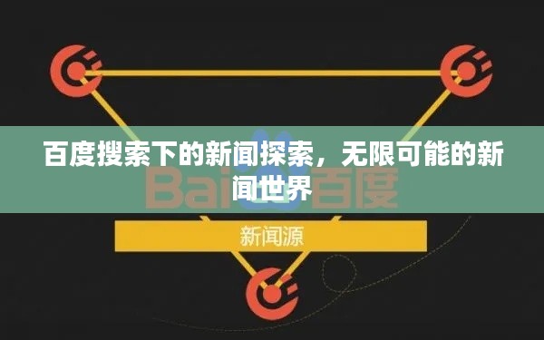 百度搜索下的新聞探索，無限可能的新聞世界