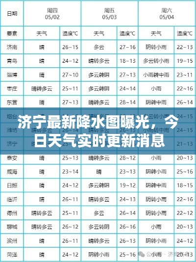 濟寧最新降水圖曝光，今日天氣實時更新消息