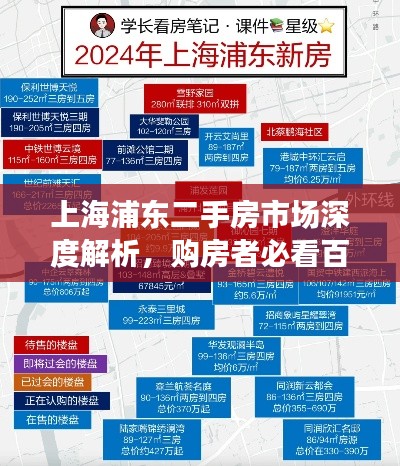 上海浦東二手房市場深度解析，購房者必看百度指南