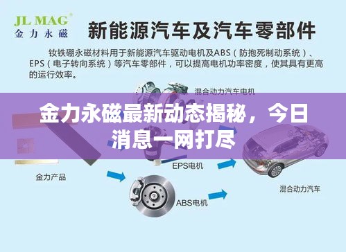 金力永磁最新動態(tài)揭秘，今日消息一網(wǎng)打盡