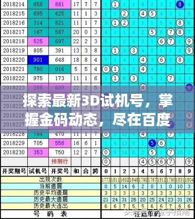 探索最新3D試機號，掌握金碼動態(tài)，盡在百度搜索！