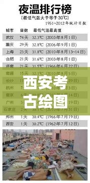 西安考古繪圖公司權(quán)威排行榜揭曉！