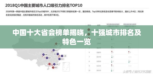 中國(guó)十大省會(huì)榜單揭曉，十強(qiáng)城市排名及特色一覽