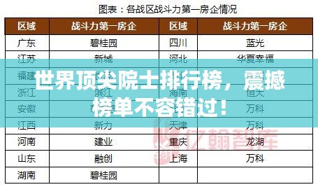 世界頂尖院士排行榜，震撼榜單不容錯(cuò)過(guò)！