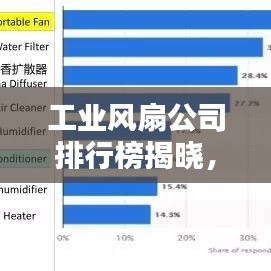 工業(yè)風(fēng)扇公司排行榜揭曉，影響力深度解析
