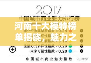 河南十大模特榜單揭曉，魅力之星排名榜單出爐！