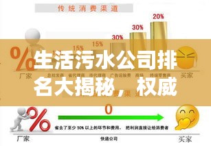 生活污水公司排名大揭秘，權(quán)威解讀行業(yè)領(lǐng)導(dǎo)者