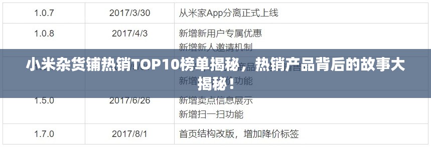 小米雜貨鋪熱銷TOP10榜單揭秘，熱銷產(chǎn)品背后的故事大揭秘！