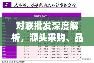 對聯(lián)批發(fā)深度解析，源頭采購、品質(zhì)選擇與市場趨勢探討