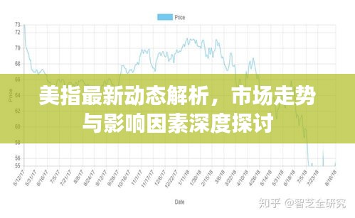 美指最新動(dòng)態(tài)解析，市場走勢與影響因素深度探討