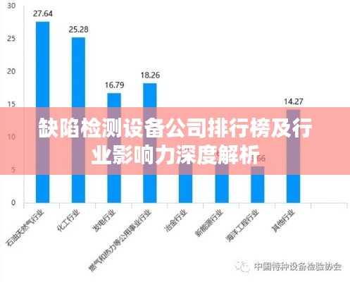 缺陷檢測(cè)設(shè)備公司排行榜及行業(yè)影響力深度解析
