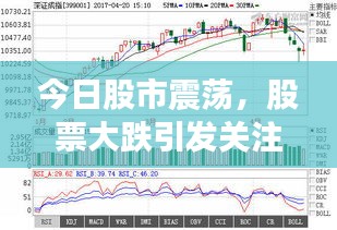 今日股市震蕩，股票大跌引發(fā)關(guān)注最新消息