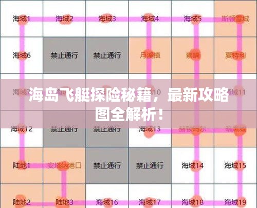 海島飛艇探險秘籍，最新攻略圖全解析！