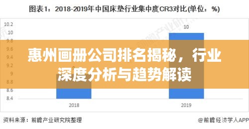惠州畫冊(cè)公司排名揭秘，行業(yè)深度分析與趨勢(shì)解讀