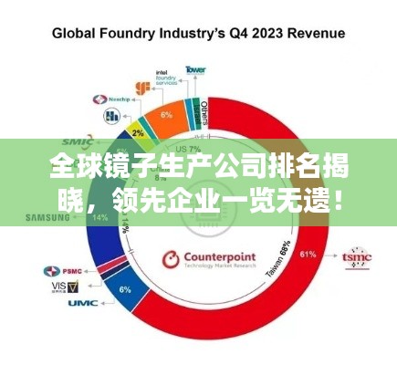 蟲書鳥篆 第3頁