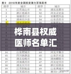 樺南縣權威醫(yī)師名單匯總，知名醫(yī)生最新大全