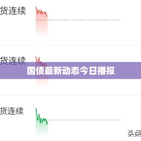 國債最新動態(tài)今日播報