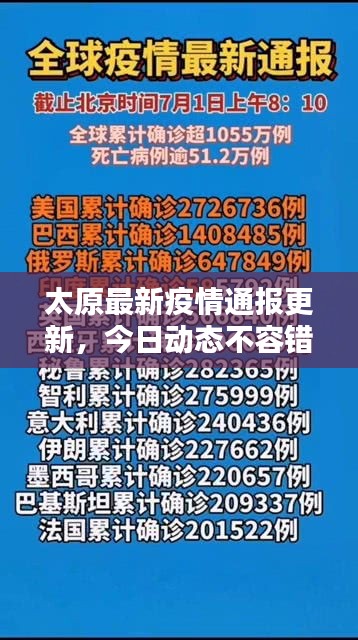 太原最新疫情通報(bào)更新，今日動(dòng)態(tài)不容錯(cuò)過(guò)！