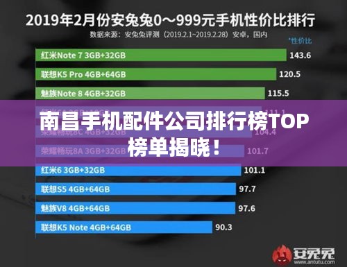 南昌手機配件公司排行榜TOP榜單揭曉！