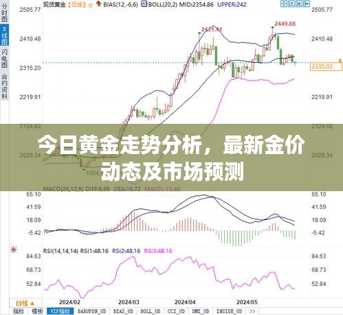 今日黃金走勢(shì)分析，最新金價(jià)動(dòng)態(tài)及市場(chǎng)預(yù)測(cè)