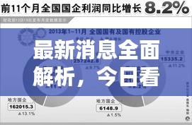 最新消息全面解析，今日看點揭秘！