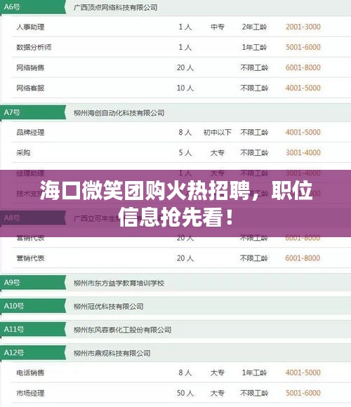 津津有味 第3頁