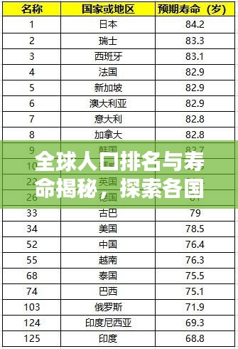 齒白唇紅 第3頁