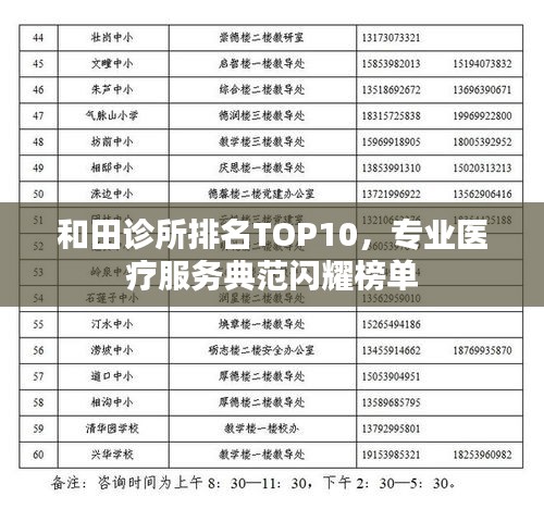和田診所排名TOP10，專業(yè)醫(yī)療服務(wù)典范閃耀榜單